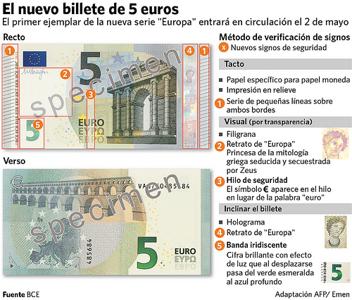 Los nuevos billetes de 5 euros... Billete5euros