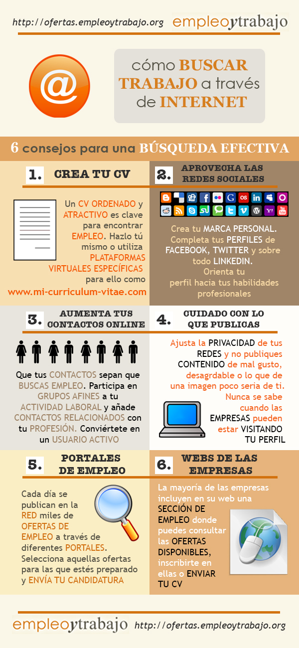 infografia_como_buscar_trabajo_a_traves_de_internet.jpg (600×1300)