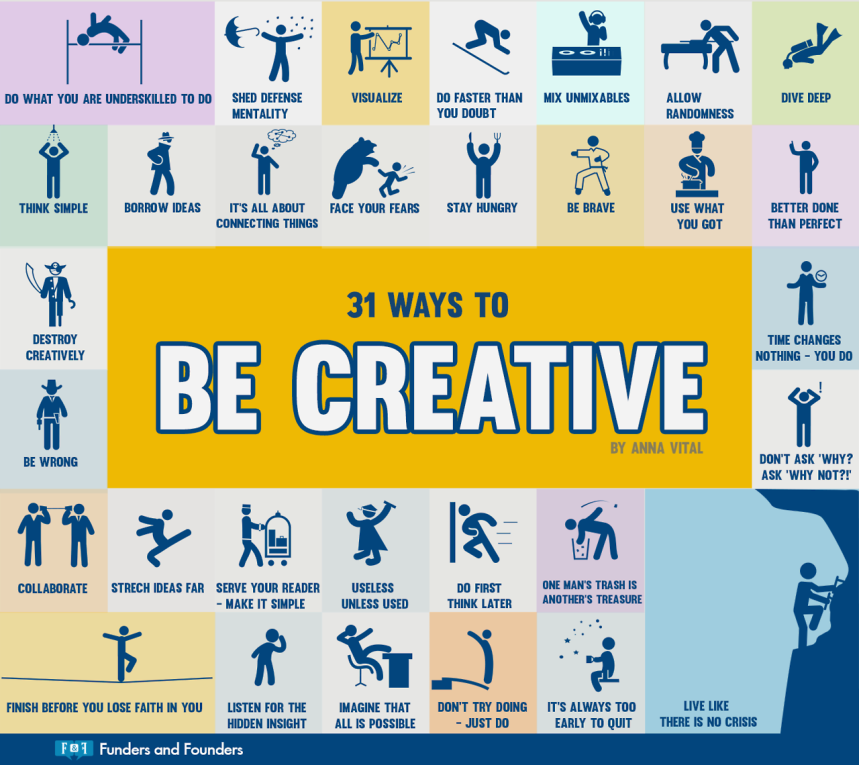 31 maneras de ser creativo