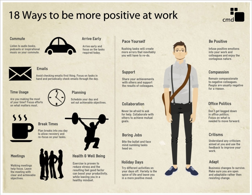 18 maneras de ser más positivo en el trabajo
