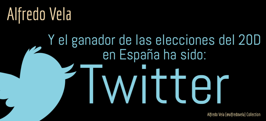 Y el ganador de las Elecciones del 20D en España ha sido ...... Twitter