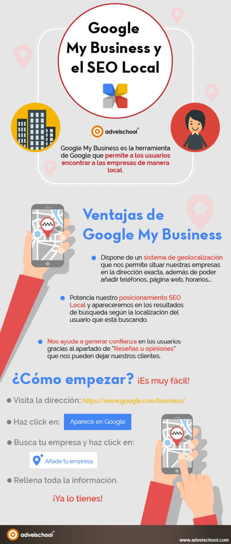 Google My Business y el SEO Local