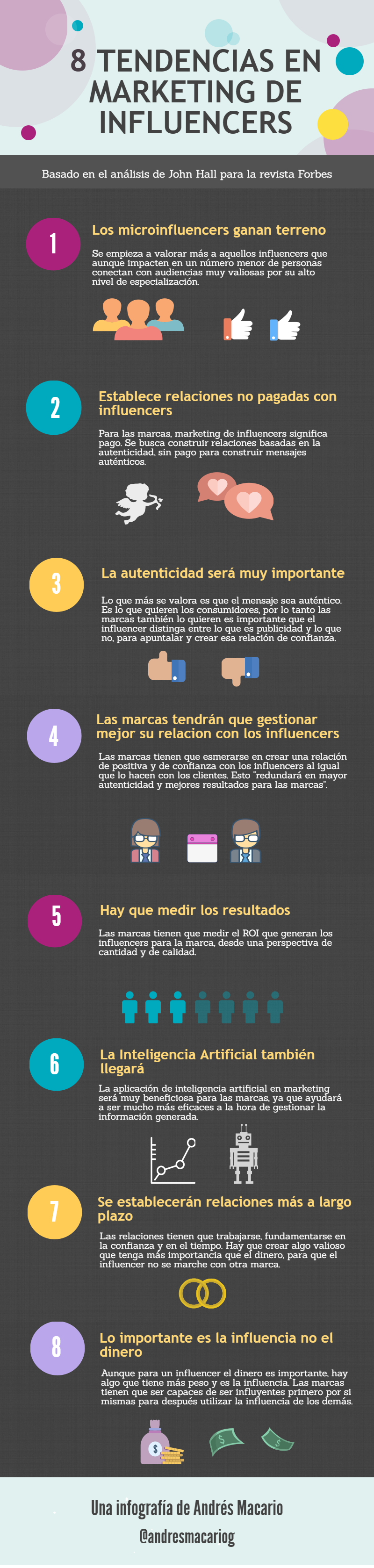 8 tendencias en marketing de influencers - Infografia Andres Macario